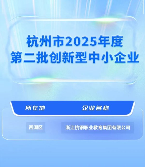 正规股票配资官网入口 杭钢职教集团入选杭州市2025年第二批创新型中小企业名单
