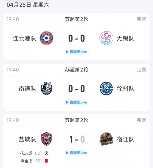 网上配资炒股论坛 3场比赛仅1个进球！苏超今日综述：盐城1-0小胜宿迁，5队0进球